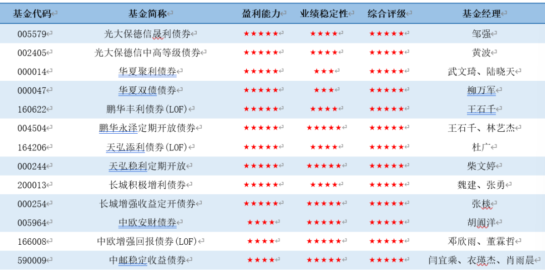 汉维科技（920957）：披露业绩快报，2025年盈利535万元
