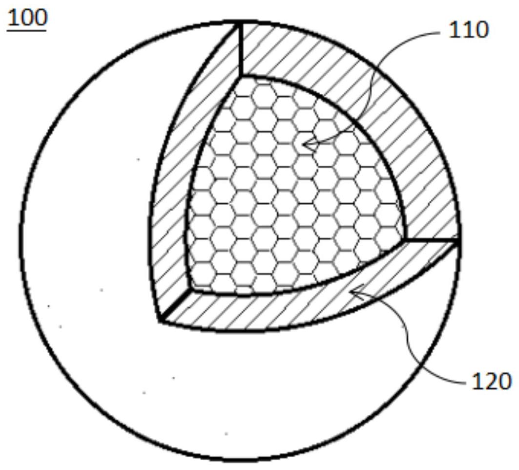 华润江中获得发明专利授权:“改善化疗不良反应的组合物及其制备方法、应用和产品”
