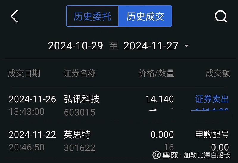 直线拉升！001209，“地天板”