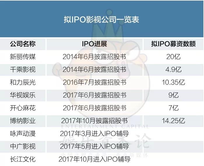 每日互动：迦智科技为公司的参股公司