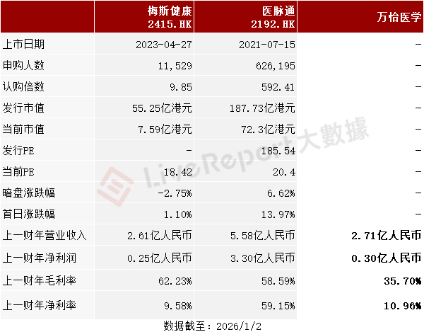 中文在线正式递表港交所,AI赋能书写文化出海新篇章