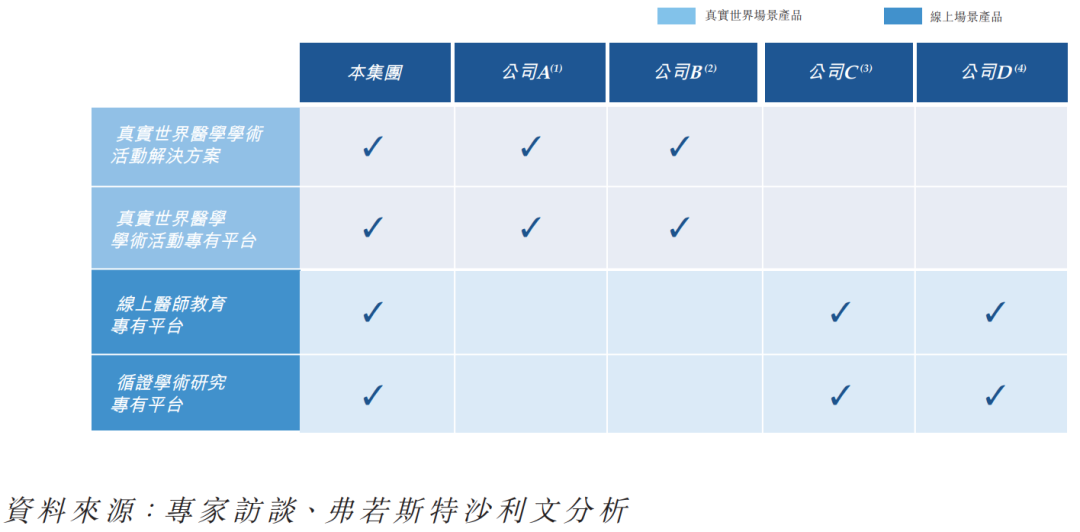 中文在线正式递表港交所,AI赋能书写文化出海新篇章