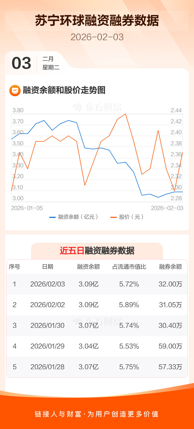 53.82亿主力资金净流入,稀土永磁概念涨3.09%