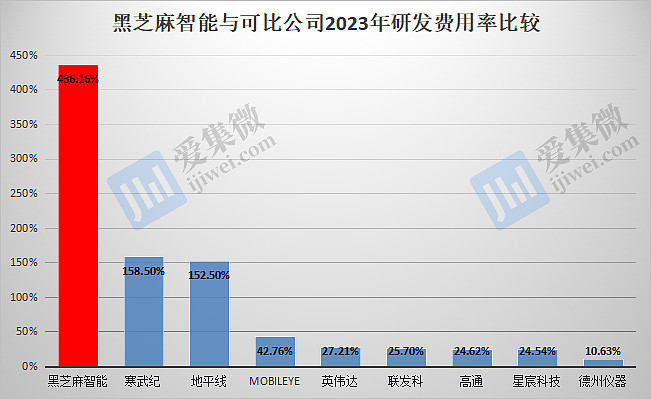 银行理财子公司“掘金”港股IPO市场