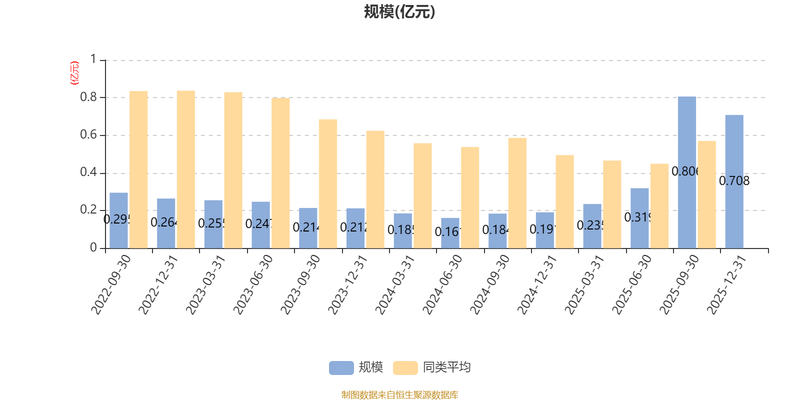 汇中股份业绩快报：2025年净利润6620.99万元，同比增长14.7%