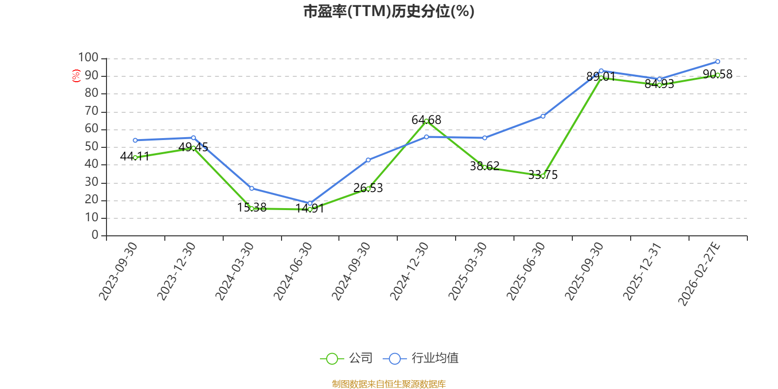 汇中股份业绩快报：2025年净利润6620.99万元，同比增长14.7%