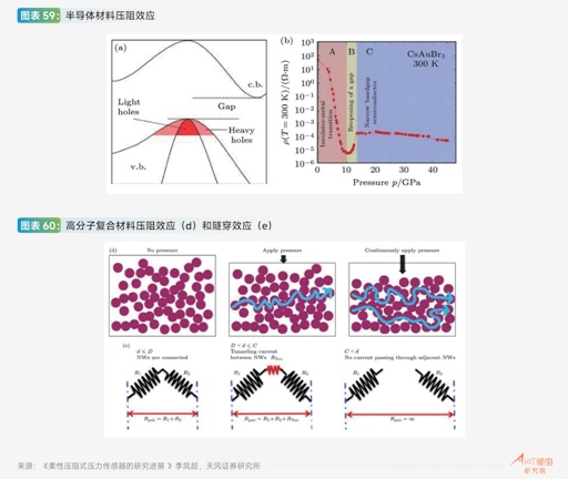 公募2月“掘金”路线曝光 电子等行业最受关注