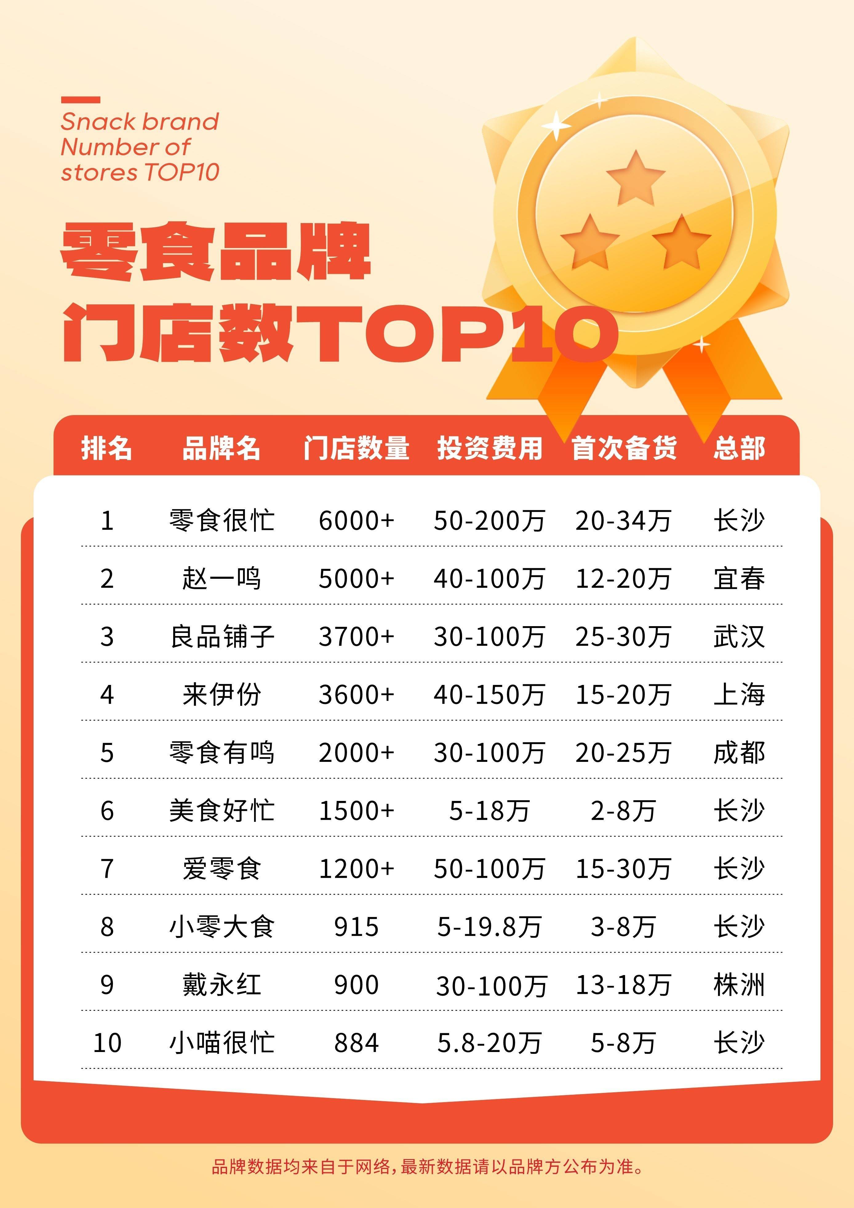 2026年绿茶行业市场分析及投资战略研究_人保车险 品牌优势——快速了解燃油汽车车险,拥有“如意行”驾乘险,出行更顺畅!