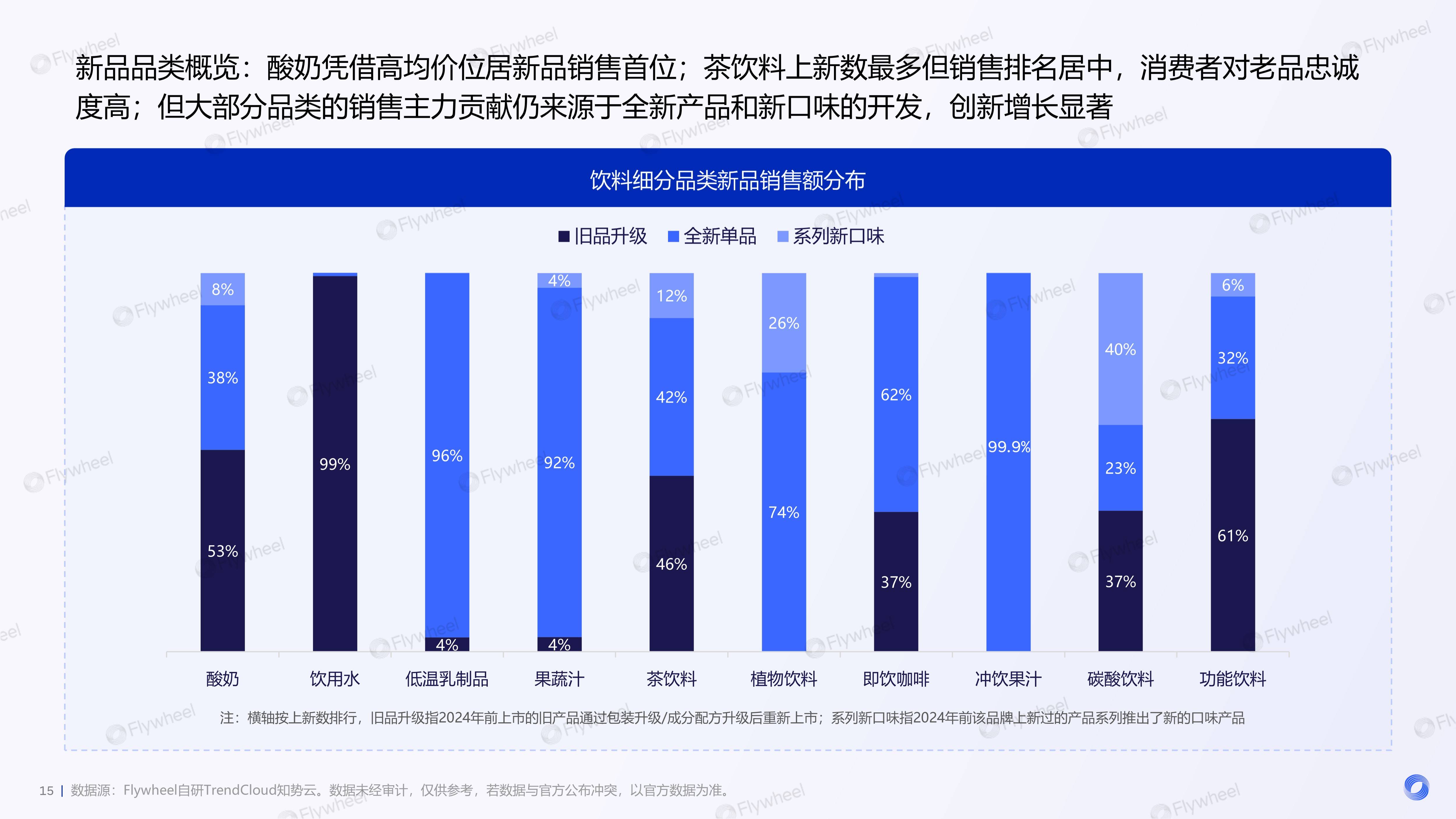 2026年绿茶行业市场分析及投资战略研究_人保车险 品牌优势——快速了解燃油汽车车险,拥有“如意行”驾乘险,出行更顺畅!