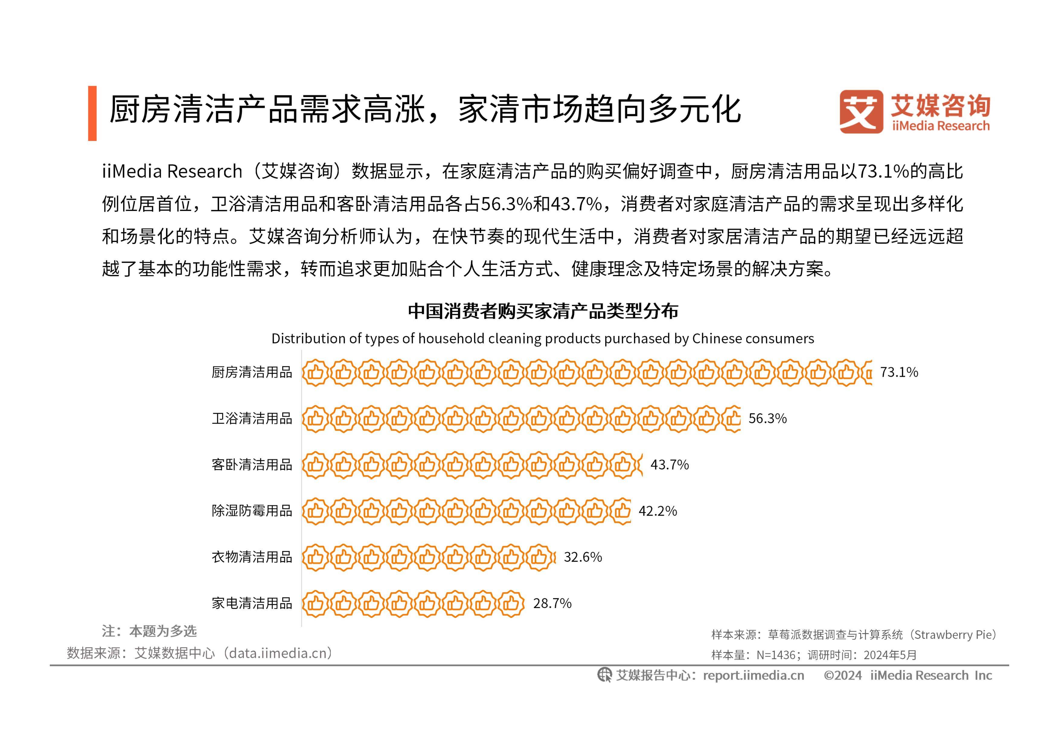 2026年彩盒行业市场深度调研及发展趋势预测_人保服务 ,人保有温度