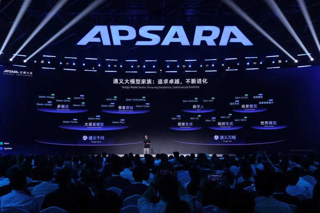 直击MiniMax业绩电话会：从大模型公司跃迁为AI平台公司