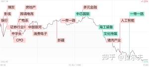 赋能苏锡常都市圈建设 东吴证券拟收购东海证券控制权