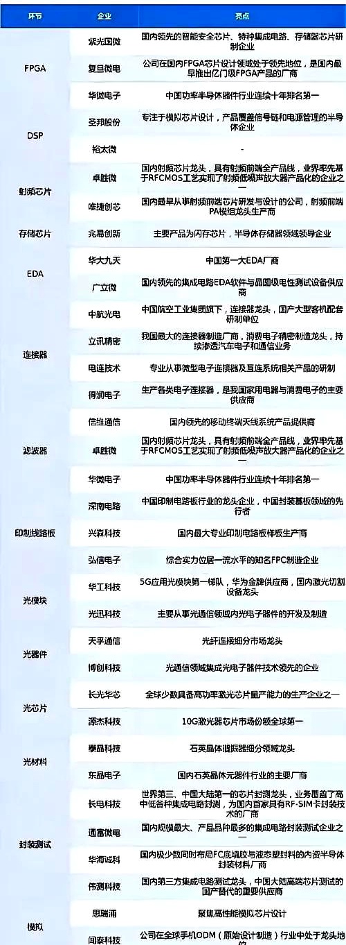 亿晶光电龙虎榜数据（3月2日）