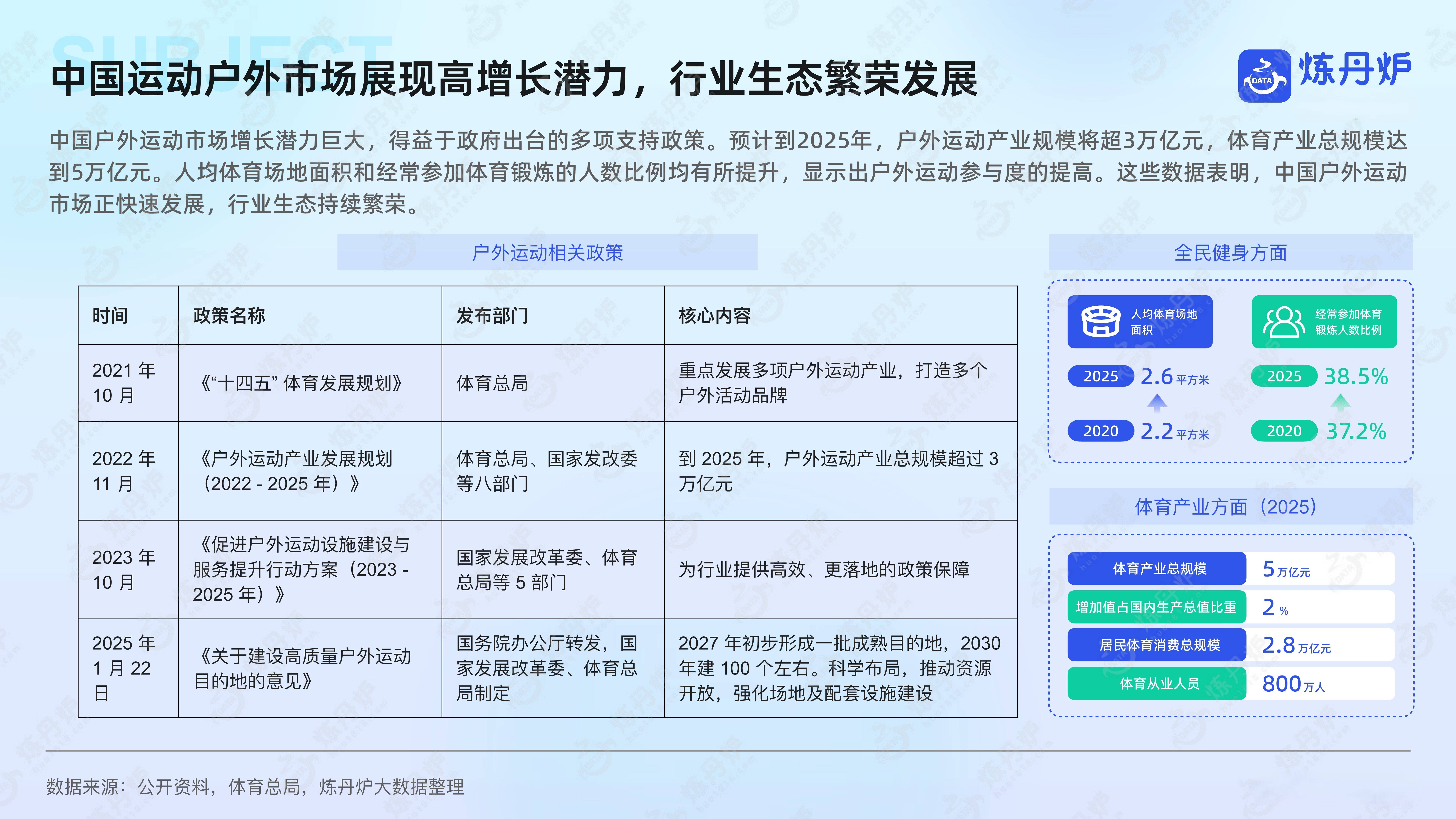 2026-2030年户外服装行业可持续发展与创新趋势可行性研究分析_人保服务 ,人保服务