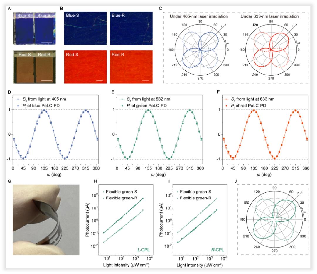 清华团队在手性反铁磁的电学操控上取得新突破