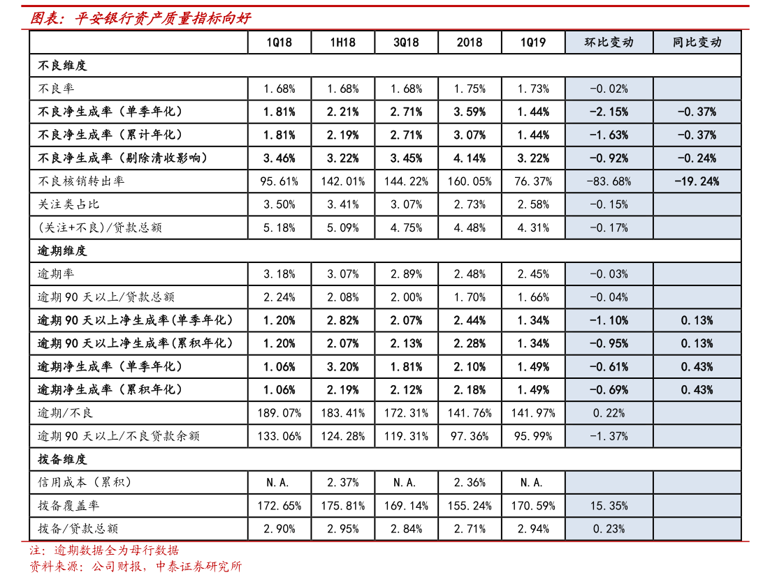 顺络电子：公司AI服务器相关的订单饱满 相关业务进展顺利