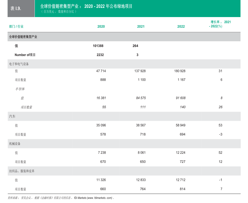 华泰证券与越南SSI建立投研双向合作