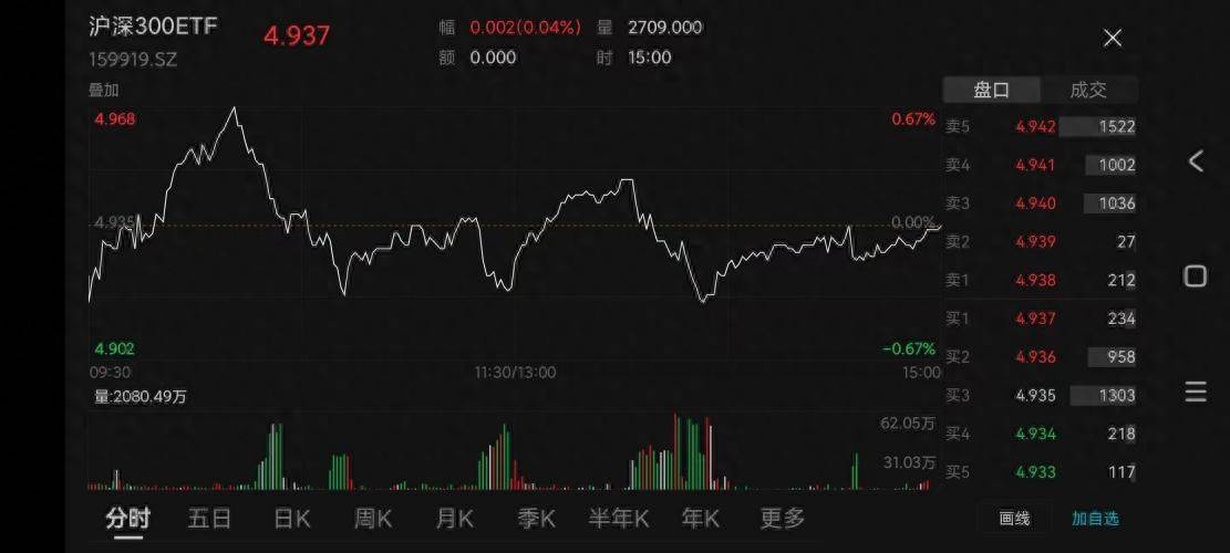 3月4日水发燃气涨停:燃气轮机,山东国企改革,国企改革概念热股