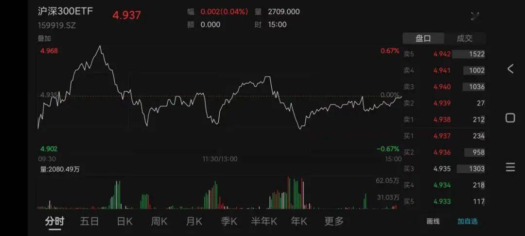 3月4日水发燃气涨停:燃气轮机,山东国企改革,国企改革概念热股