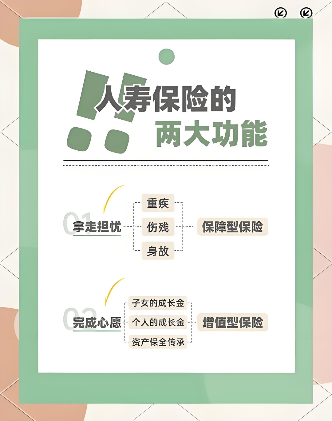 人保车险   品牌优势——快速了解燃油汽车车险,人保有温度_潮玩产业千亿规模背后：Z世代“收藏经济”如何支撑复购率?