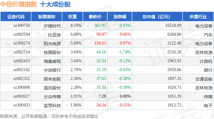 中创股份3月4日大宗交易成交424.80万元