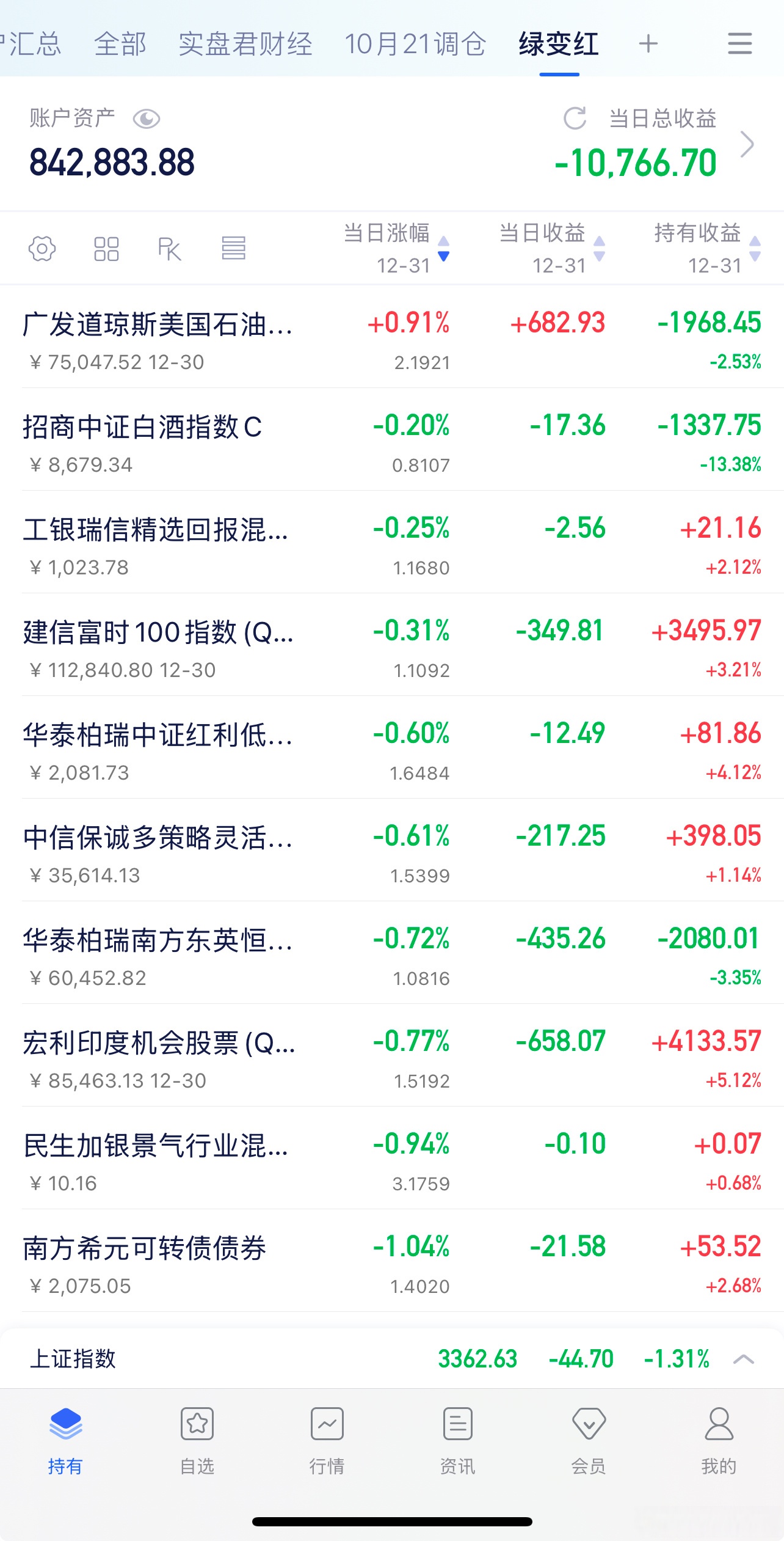 佰维存储预计今年前2个月最多盈利18亿元，超过去年全年，38岁实控人孙成思持股市值约146亿元
