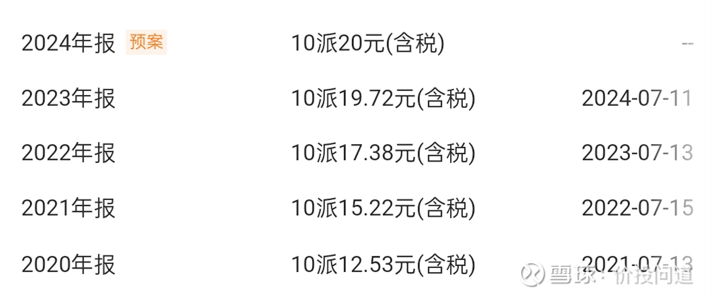 2026微电机行业市场深度调研及投资前景分析_保险有温度,人保财险