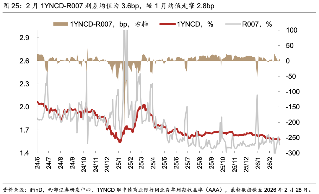 中证转债指数收跌0.13%，176只可转债收涨