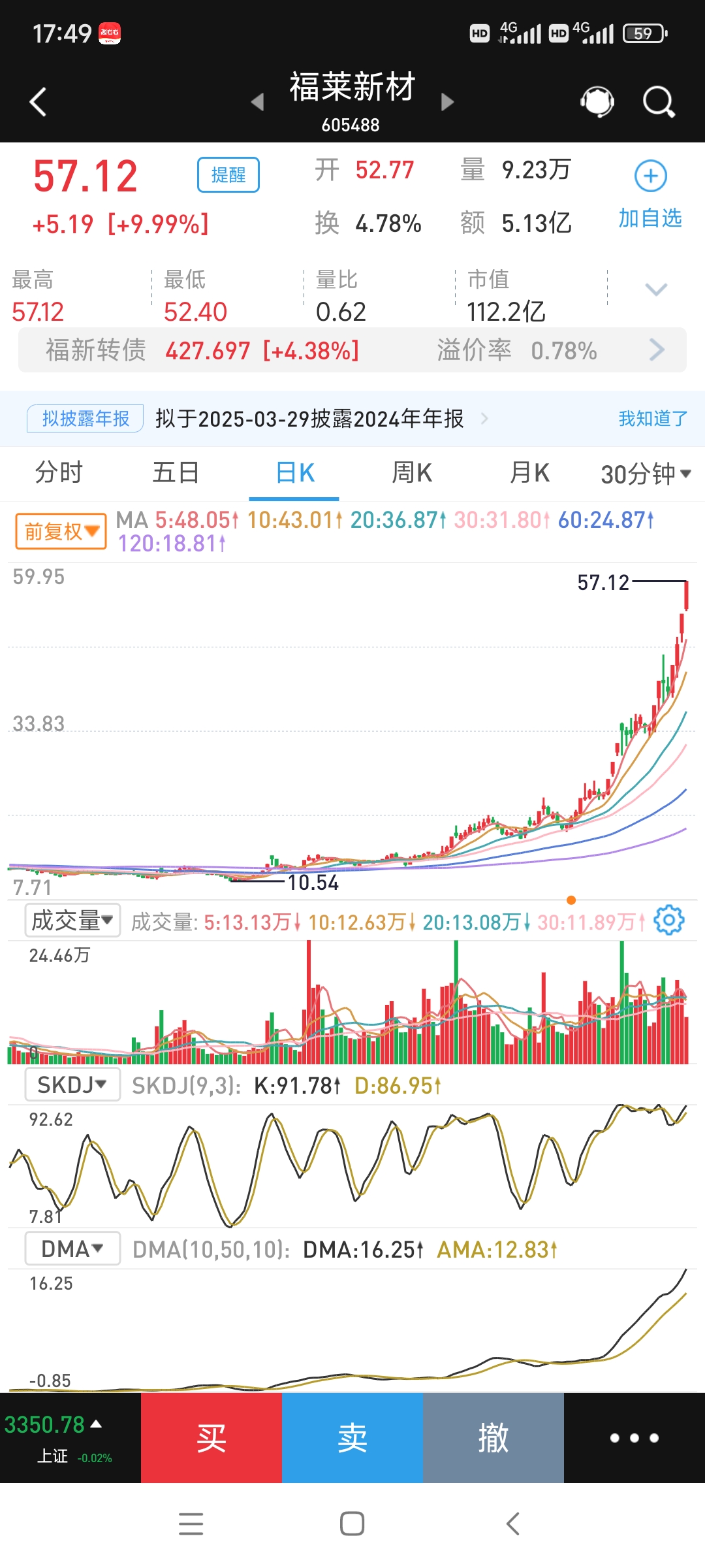 收评:沪指涨0.64%,半导体、电力等板块拉升,MicroLED概念掀涨停潮