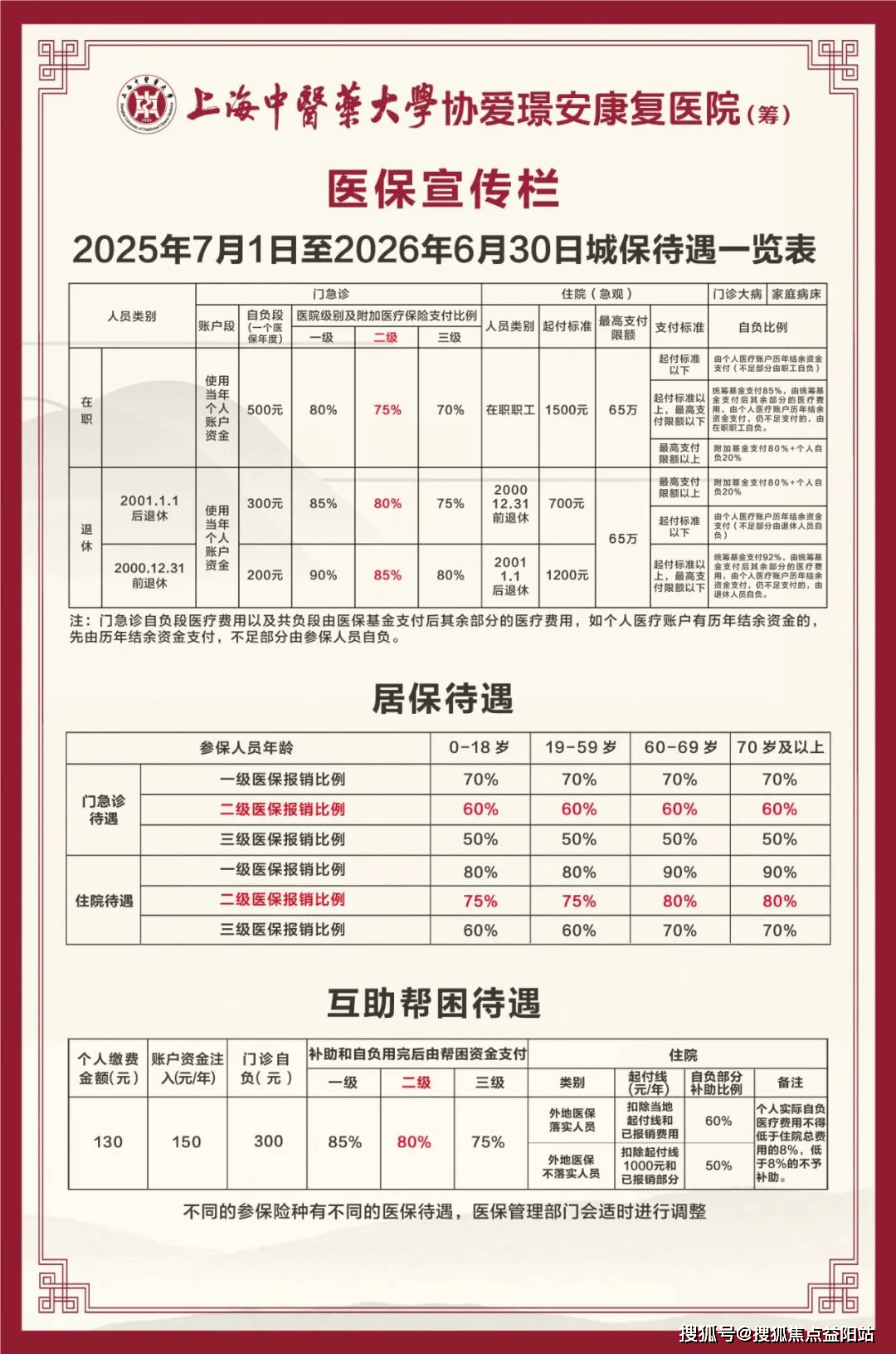 拥有“如意行”驾乘险，出行更顺畅！,人保有温度_2026-2030年康养产业：保险、地产、医疗跨界融合的生态化竞争格局