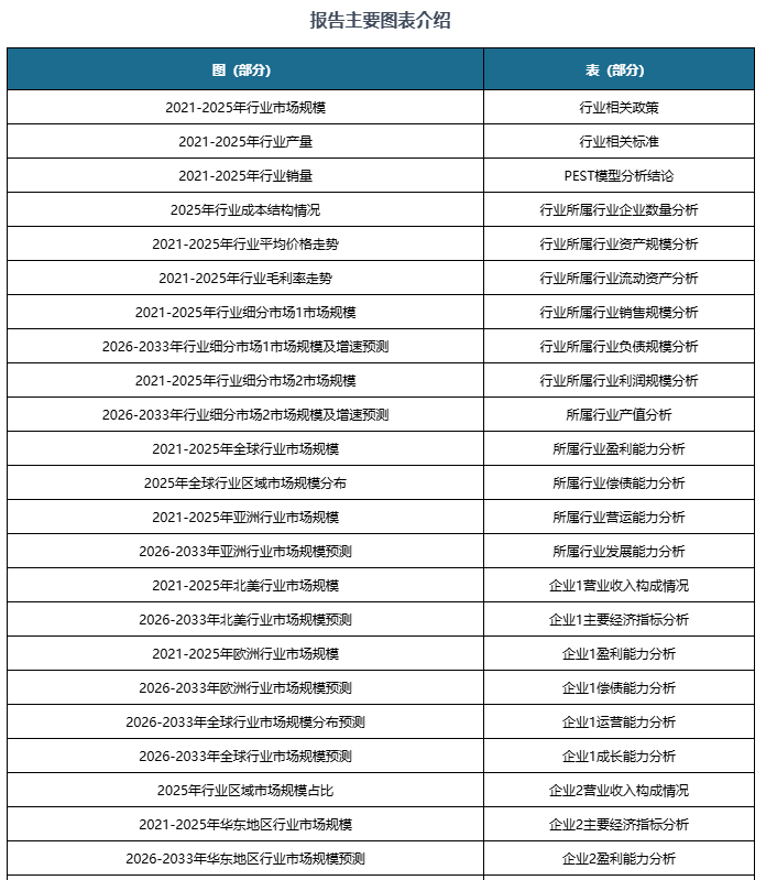 2026年平喘药行业发展趋势及投资风险研究_人保伴您前行,人保护你周全
