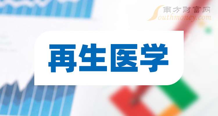 中源协和成交额创2025年7月8日以来新高
