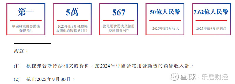 翼菲科技二次递表港交所：营收增长难止亏，产能利用率不足仍扩产