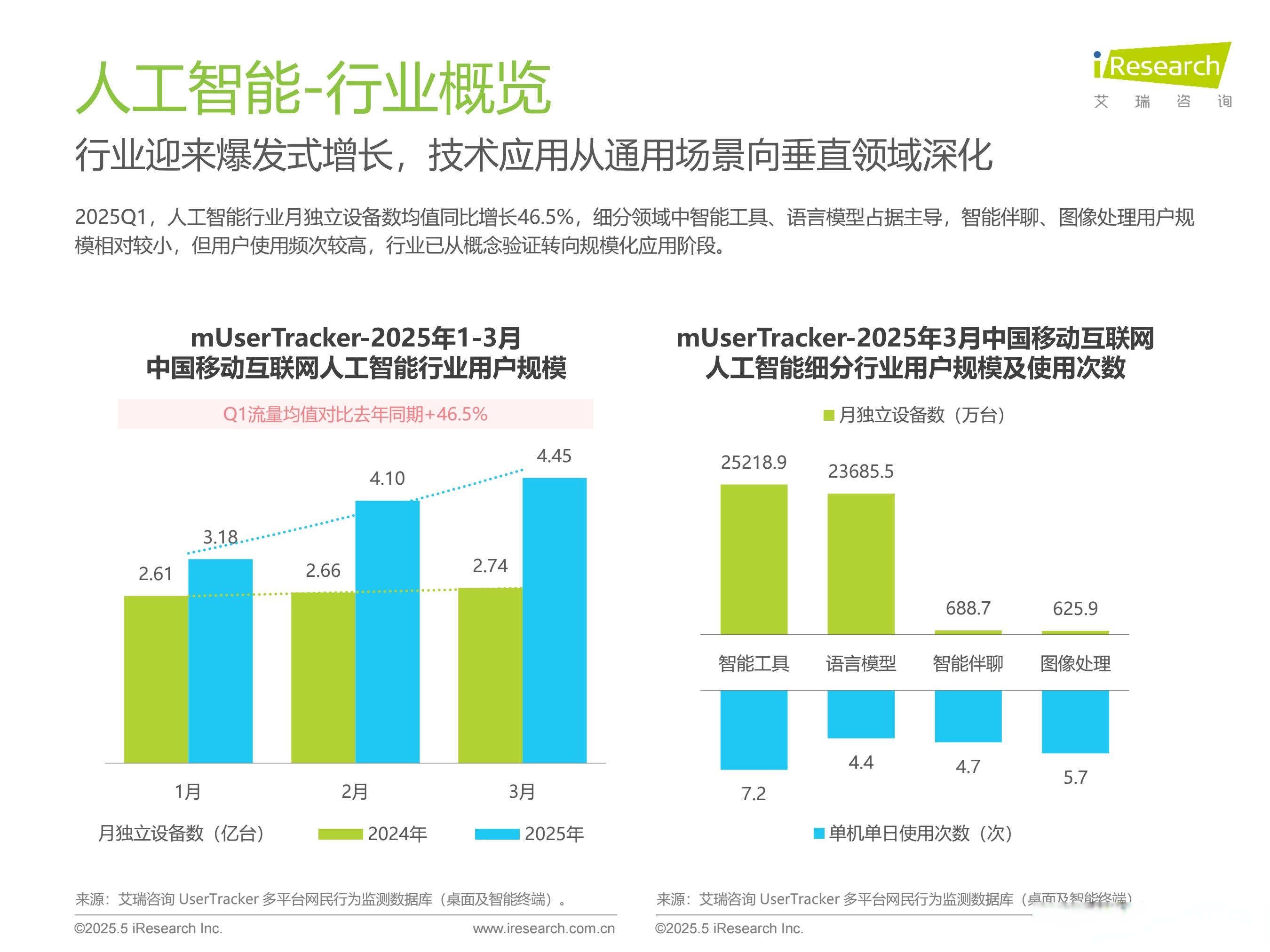 中兴通讯2025年营收创历史新高 算力业务实现跨越式增长