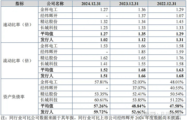 宏远股份获得发明专利授权:“一种电磁线用的绝缘层及其制备工艺”