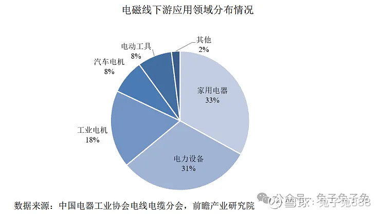 宏远股份获得发明专利授权:“一种电磁线用的绝缘层及其制备工艺”