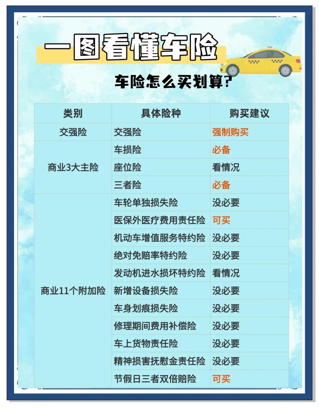 2026智慧园区行业市场需求分析及风险投资态势_人保车险   品牌优势——快速了解燃油汽车车险,人保财险 