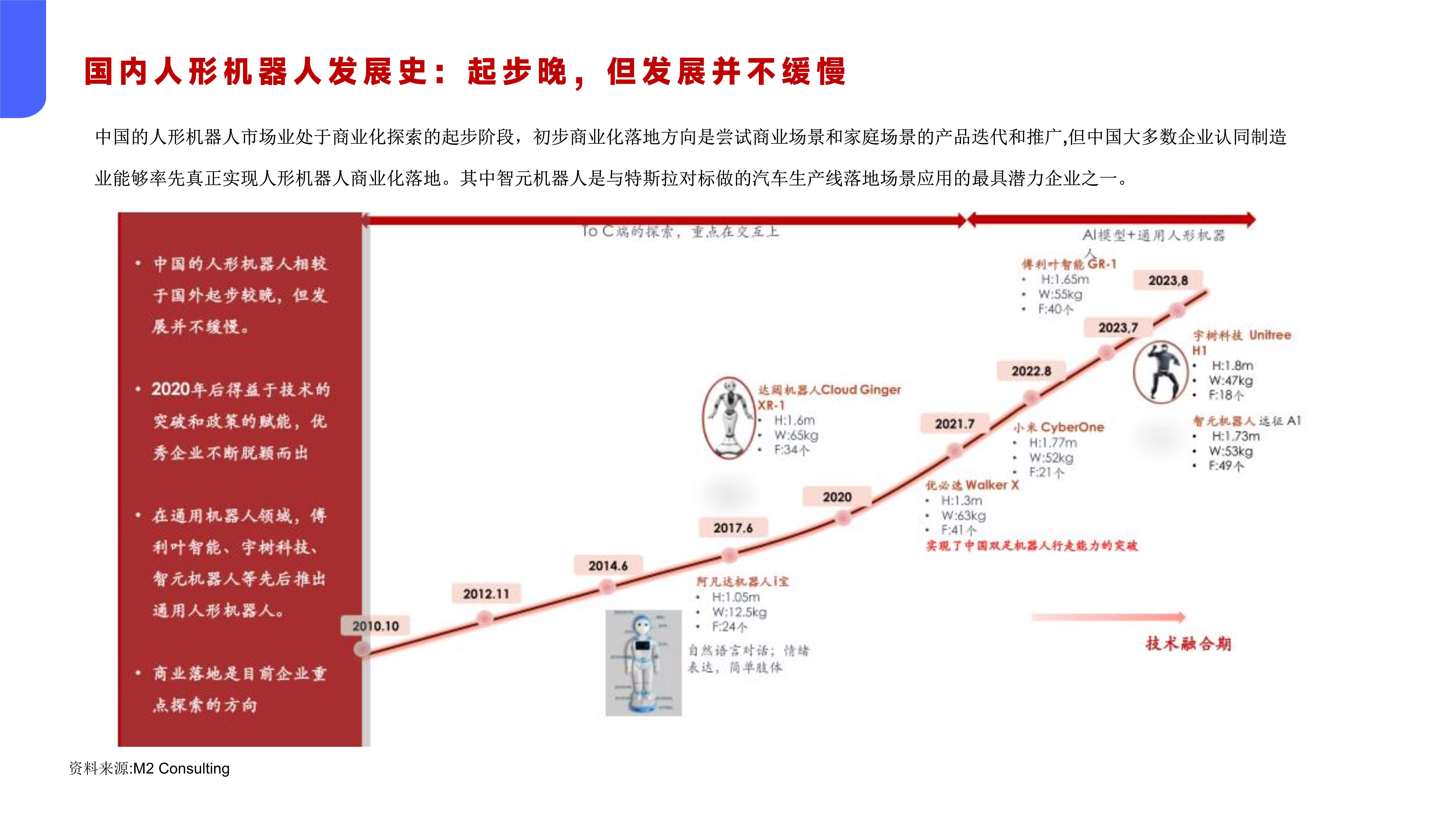 2026-2030年中国人形机器人行业：成本下行与商业化试点加速的投资窗口期研判_人保伴您前行,人保有温度