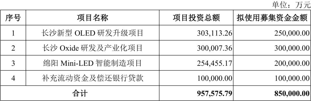 泄露IPO报价信息，影响新股询价秩序，交易所出手！