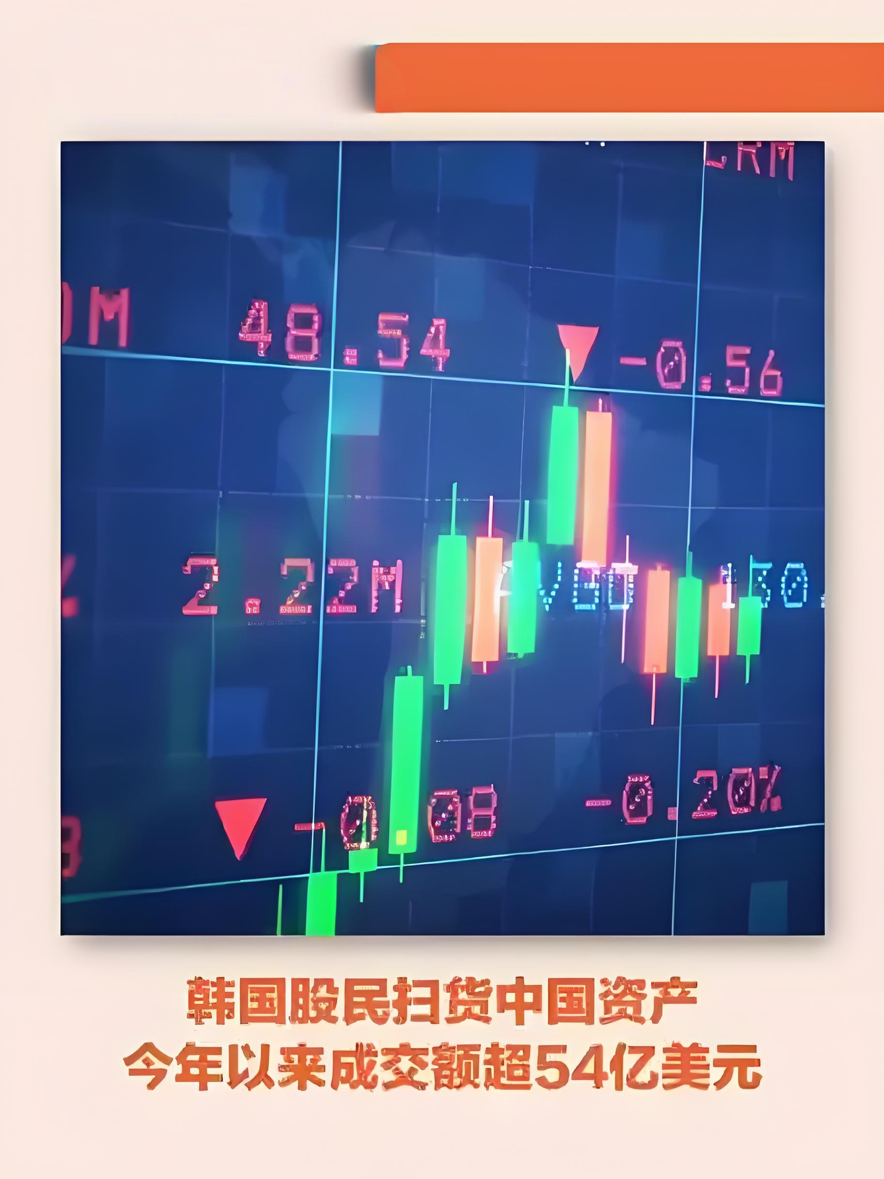 日经225指数跌3.39%,韩国KOSPI指数跌6.08%丨日韩股市