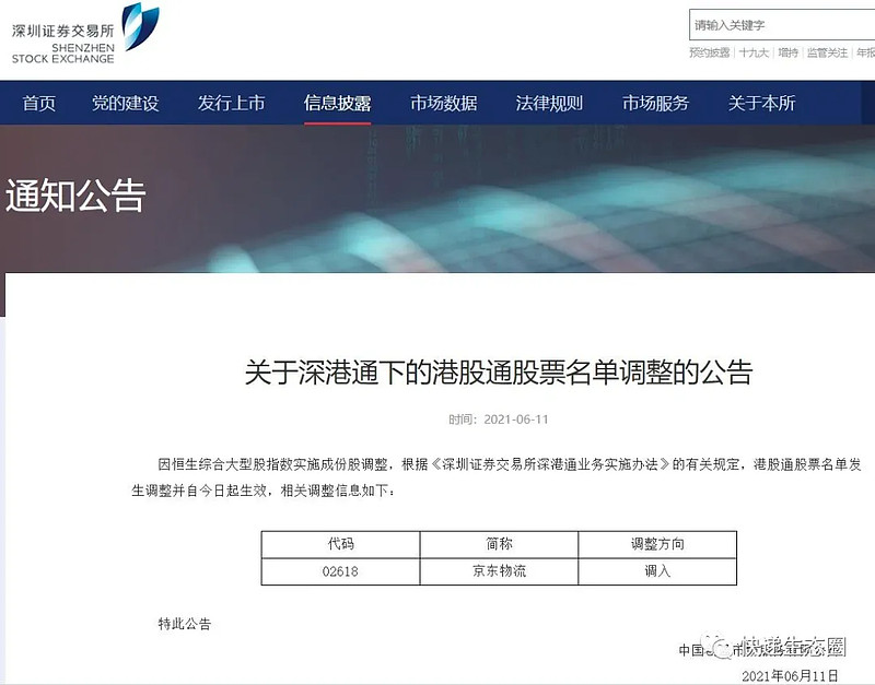 海西新药纳入港股通