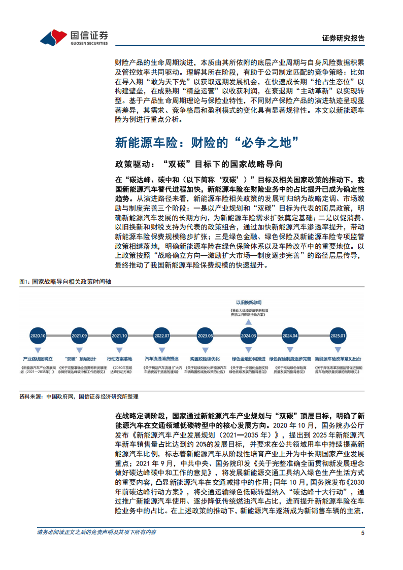 人保车险   品牌优势——快速了解燃油汽车车险,人保车险_2026-2030年信息化产业现状及未来发展趋势分析