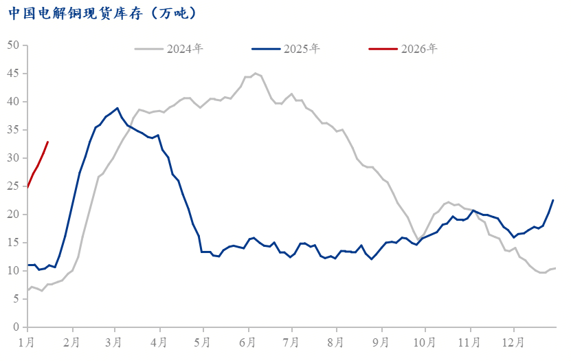 下游市场需求疲软,高毛利产品销售承压,驱动力预计2025年盈利暴降超六成
