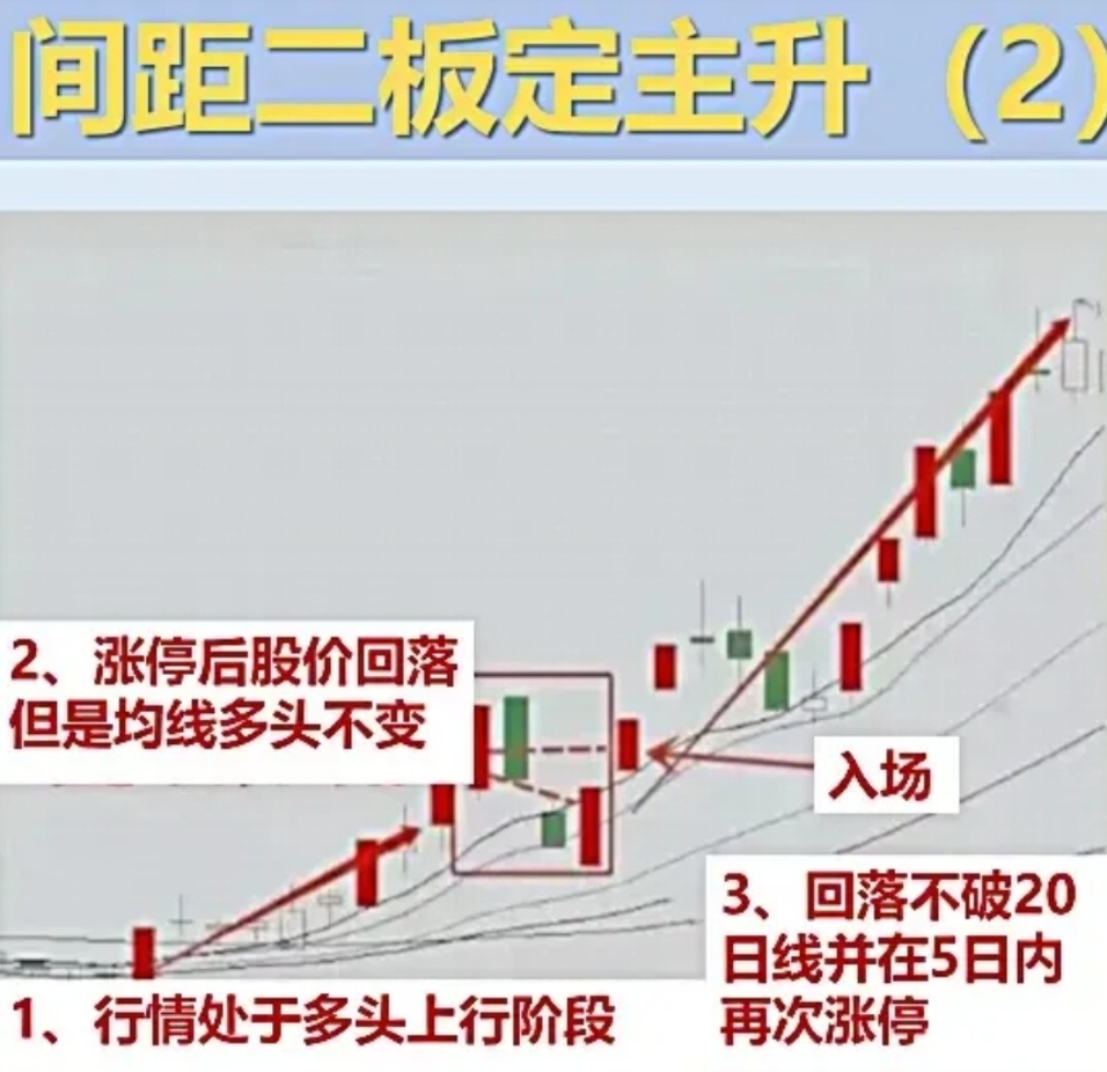 三大期指齐跌，美股恐慌指数一度暴涨；黄仁勋：存储器厂产能扩多少，英伟达用多少；军工、石油股普涨，芯片股普跌｜美股盘前