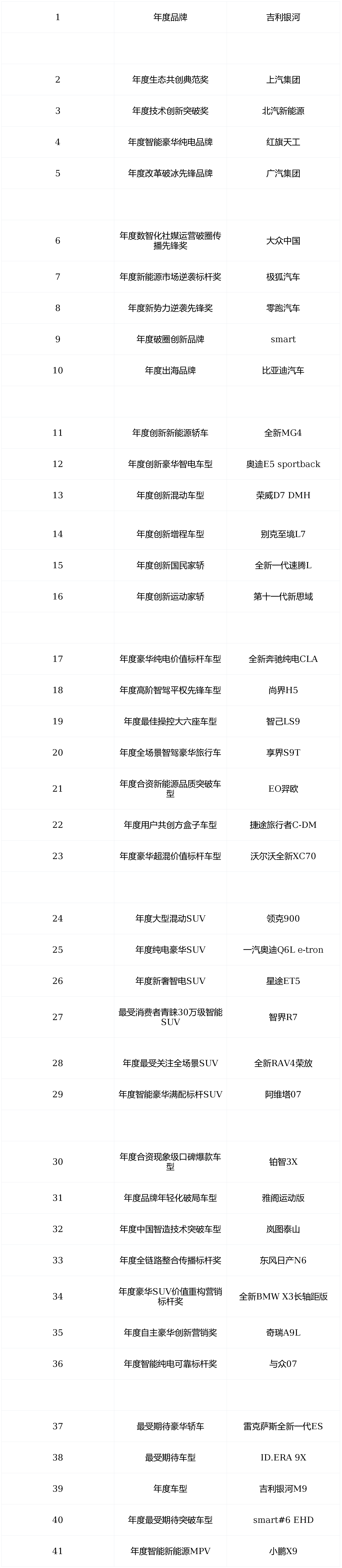 2026手套产业：刚性需求与高端化并行_人保车险   品牌优势——快速了解燃油汽车车险,人保伴您前行