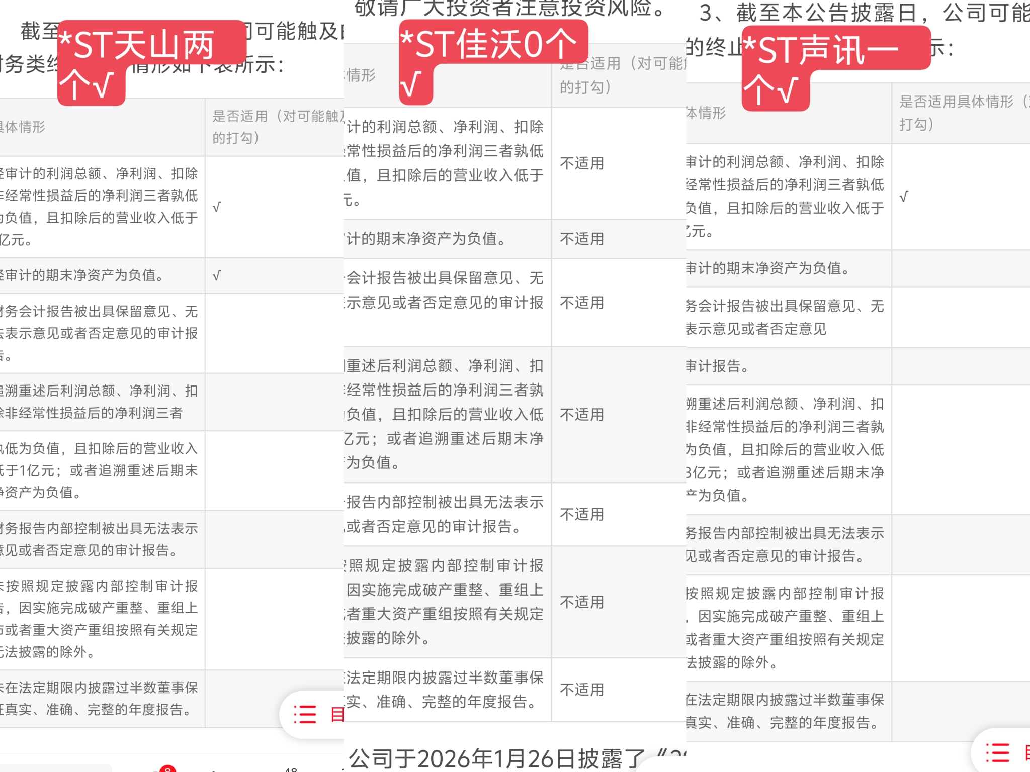 *ST绿康：申请撤销公司股票退市风险警示