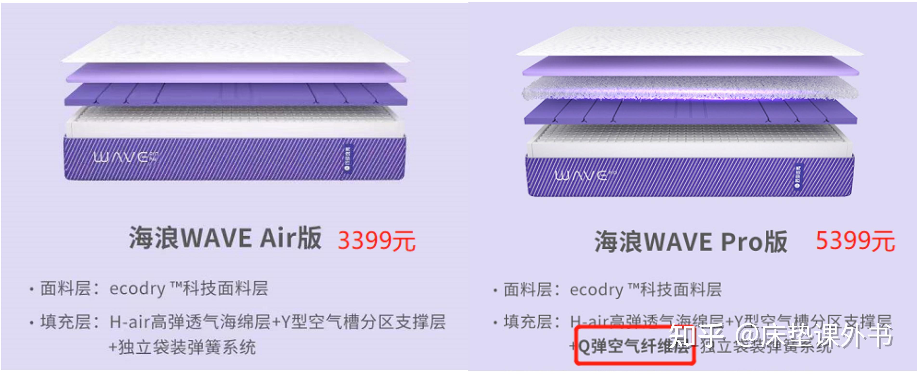 喜临门获得外观设计专利授权：“抱枕（斑马森林）”