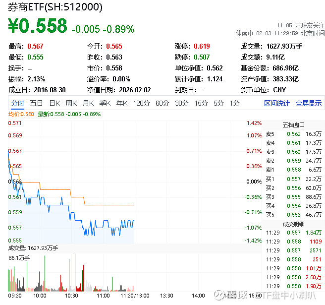 两会|十大头部券商掌舵人发声!畅谈证券行业发展方向