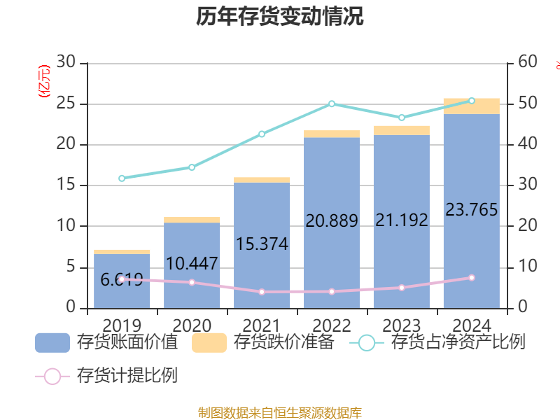锦龙股份跌9.91%，机构净卖出2818.67万元，深股通净卖出4617.94万元