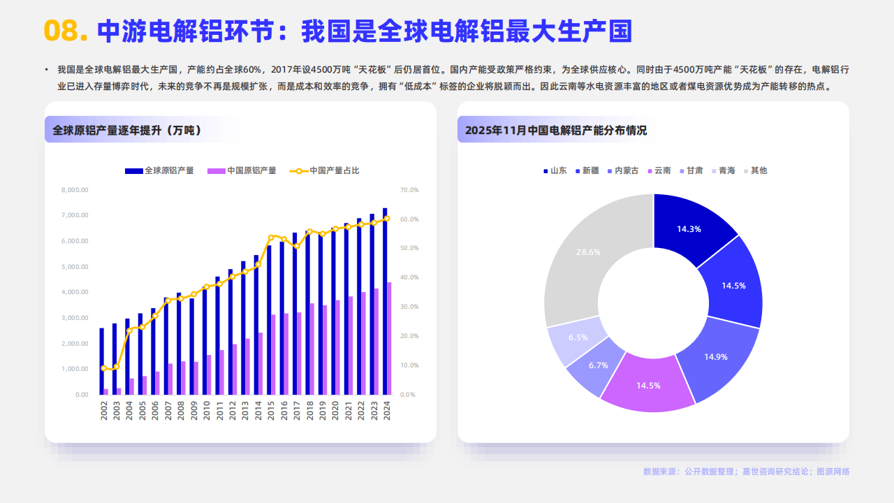 2026-2030年科研仪器行业：全球竞争格局下的中国突围，从“跟跑”到“并跑”的产业跃迁_人保财险政银保 ,人保服务